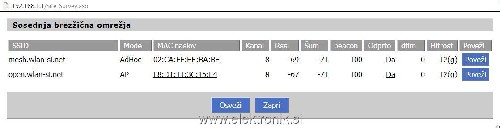 2 omrežja.jpg