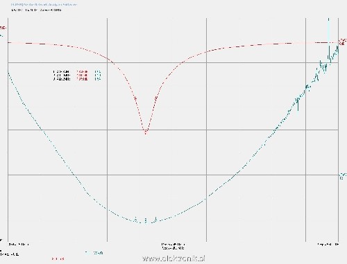 433MHz antena.jpg