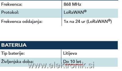 življ_doba baterije2.jpg
