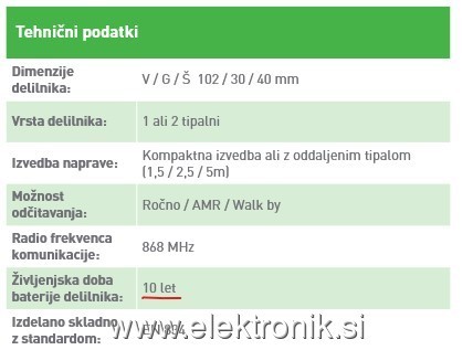 življ_doba baterije_1.jpg