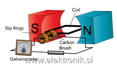 AC-generator.png