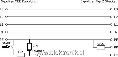 adapter_typ2_cee.jpg