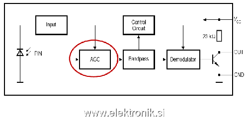 agc.png