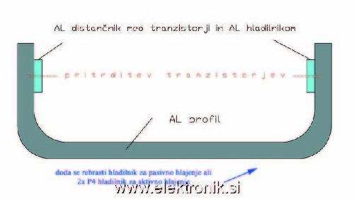 AL - hladilnik.jpg