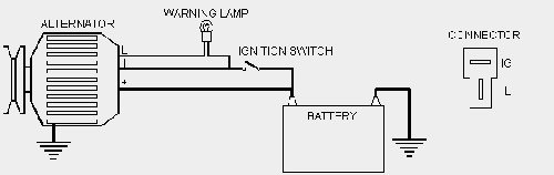 alternator_L_IGN.JPG