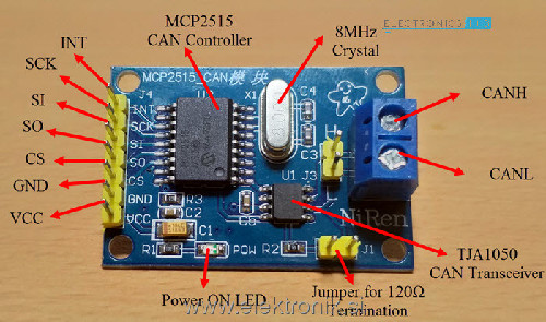 Arduino-MCP2515-CAN-Bus-Interface-MCP2515-CAN-Module-Components.jpg