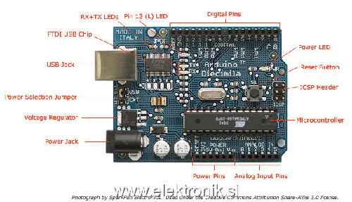 ArduinoDiecimilaComponents.jpg