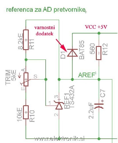 AREF - izvedba.jpg