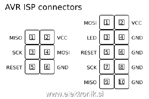 AVR-ISP-connectors-hi.png