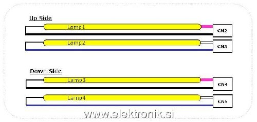 BACKLIGHT_CONNECTOR_DIAGRAM.JPG