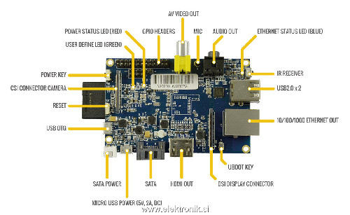 banana pi.jpg