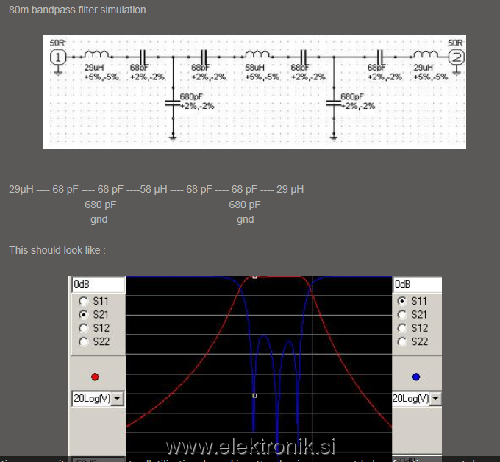 Band pas filter 80m.png