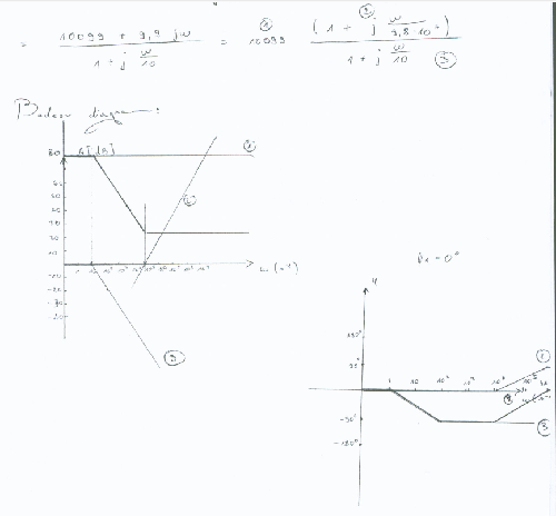 Bode1_Aup.png
