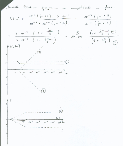 Bode3_A(w).png