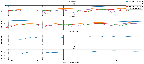 Cable matching - 2023-05-16 09-49-08.png