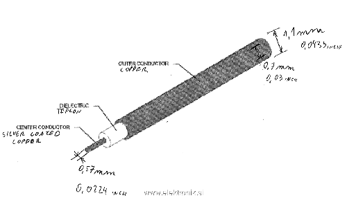 Coax.png