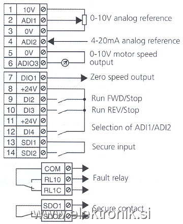 commander_sx_ac-drives_terminal-diagram[1].gif