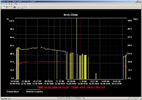 DataLogger44.jpg