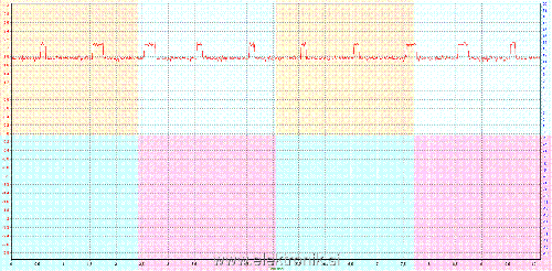 dcf1.GIF