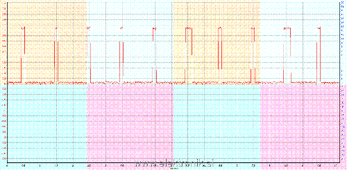 dcf2.GIF