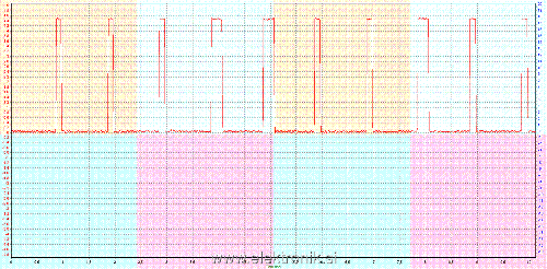 dcf3.GIF