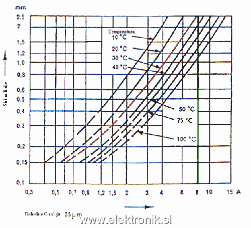 debelina_vezic.png