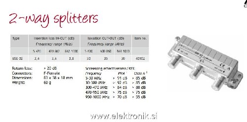 Delilnik(splitter).JPG