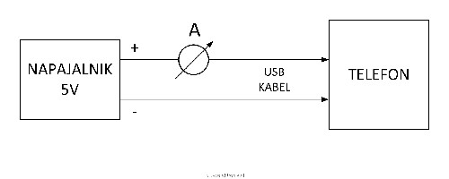 Diagram polnjenja tlf shema.jpg