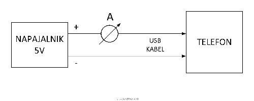 Diagram polnjenja tlf shema.jpg