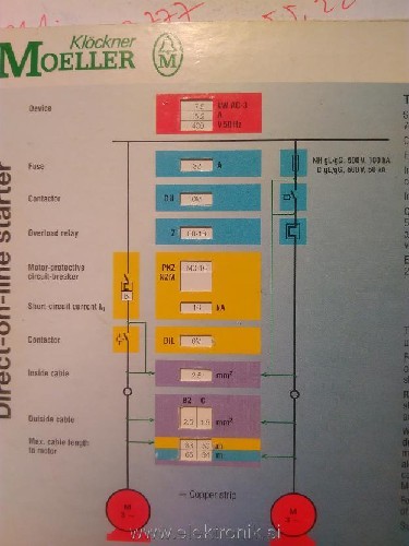 direct-7,5kW.JPG