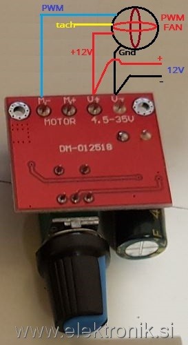 DM_012518_HW_687_555_pwm_motor_controller.JPG