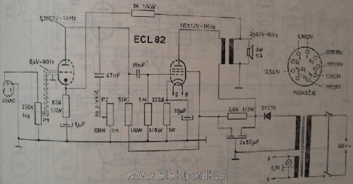 EiNis_Porin.JPG