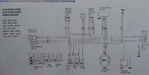 elektricnashemacx8.jpg