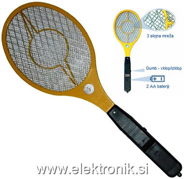 elektricni-lopar.jpg