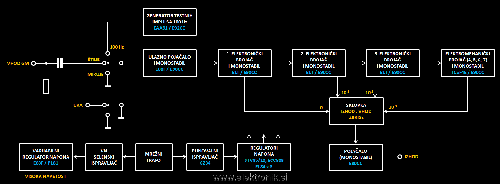 elektronski_stevec_iev_ma5863_126.gif