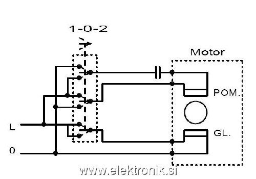 Enofazni motor.jpg