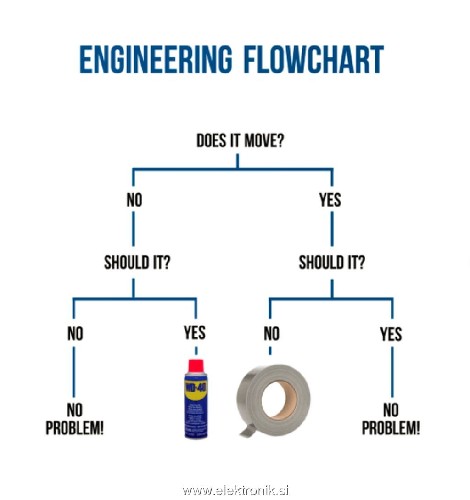 Flowchart.jpg