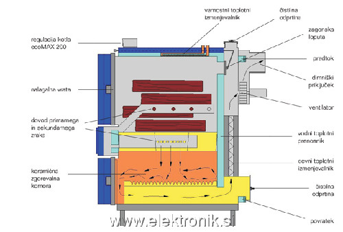 funke-sigma-shema-003.jpg