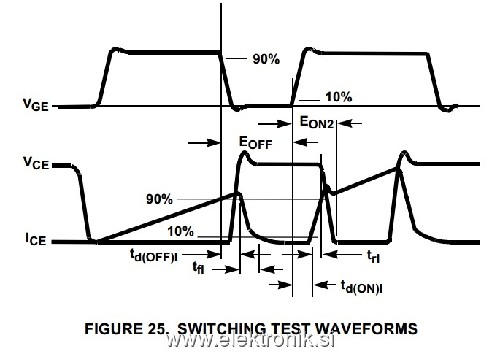 GATE-EMITTER VOLTAGE.jpg