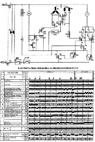 gorenje pg_701el sema.jpg