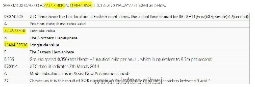 GPS data.JPG