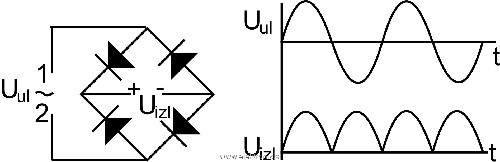 graetz.jpg