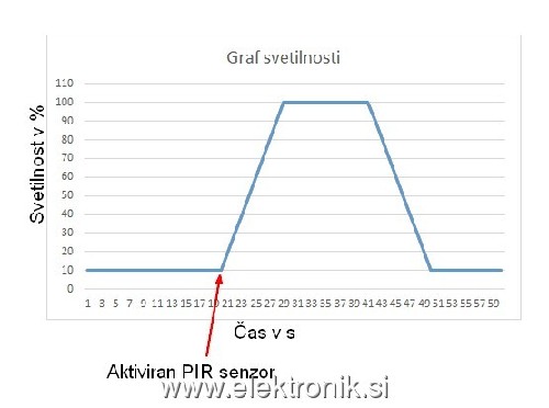 graf.jpg
