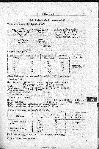 Gramofon ISKRA GRS-5 EMONA-1963.jpg