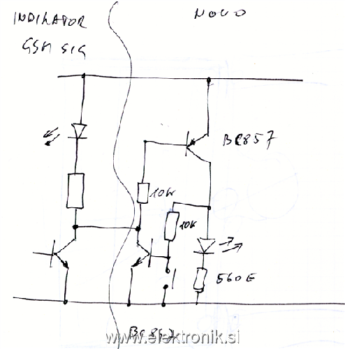 GSM-2 (Medium).png