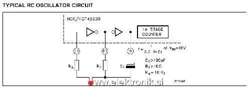 HCF4060B_RC_Oscilattor_Circuit.PNG