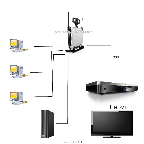 home network.jpg