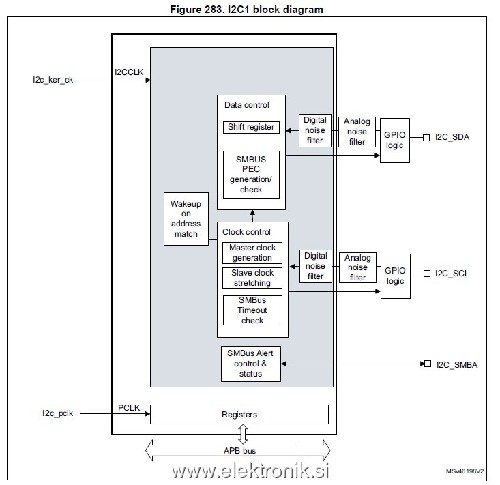 i2c.jpg