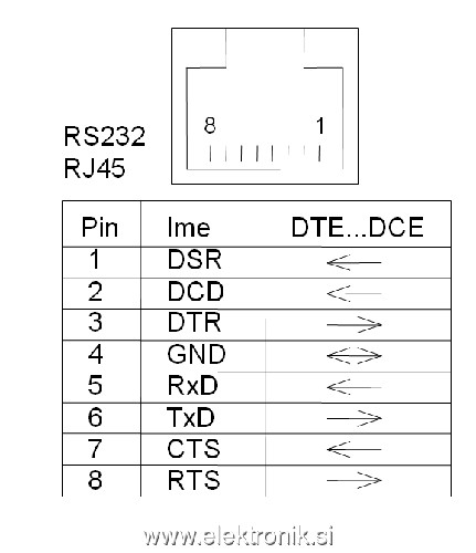 IN_RS232.jpg