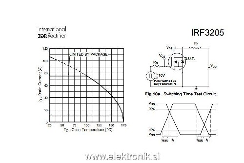 irf3205.JPG